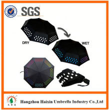 OEM/ODM Factory Supply Custom Printing transparent eva umbrella